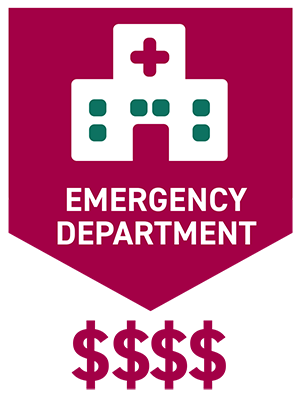 Emergency Department