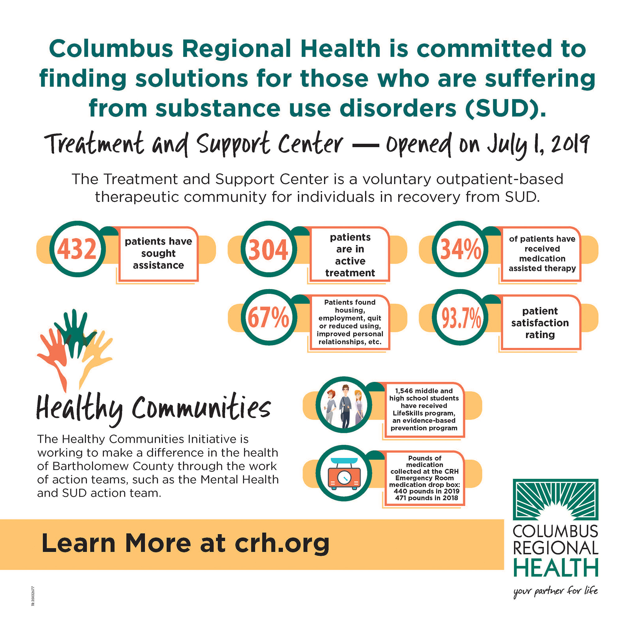 Opioid Infographic_RGB_blog