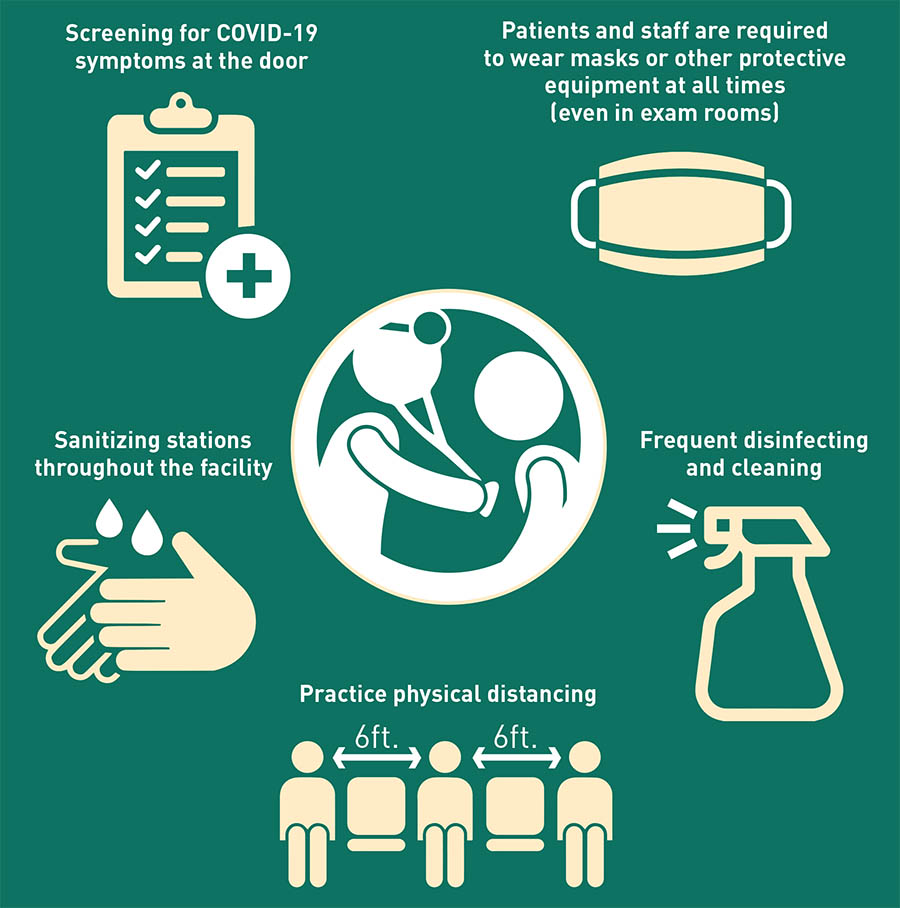 hideme_CRH_SafeCarePractices_8.5x11 REV FINAL-1 Safe care infographic